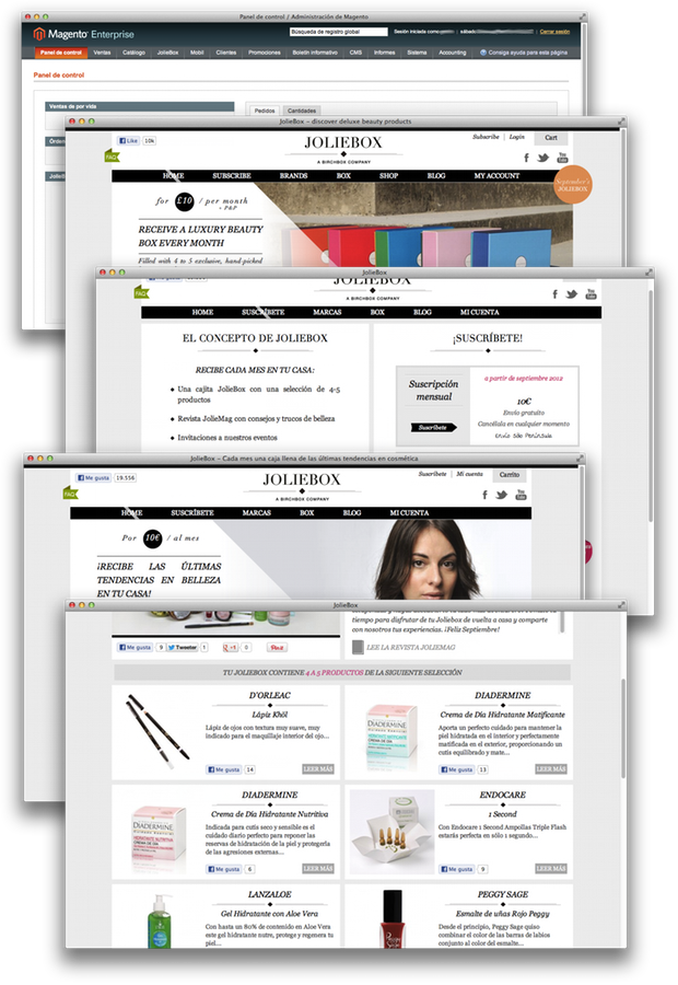 JolieBox Espagne & UK